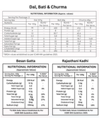 Dal, Bati Churma(Combo), Rajasthani Kadhi &Besan Gatta