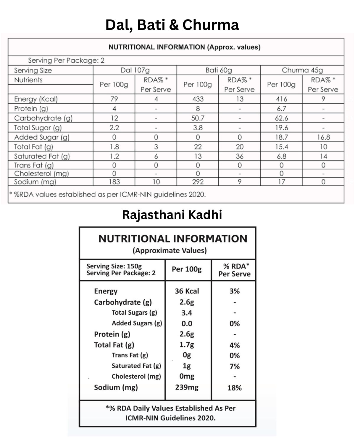 Dal Bati Churma (Combo) & Rajasthani Kadhi