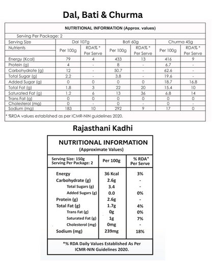 Dal Bati Churma (Combo) & Rajasthani Kadhi